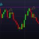 O que é Martingale e como usar a estratégia? 2 O Que é Price Action e Como Usar Essa Estratégia no Trading?