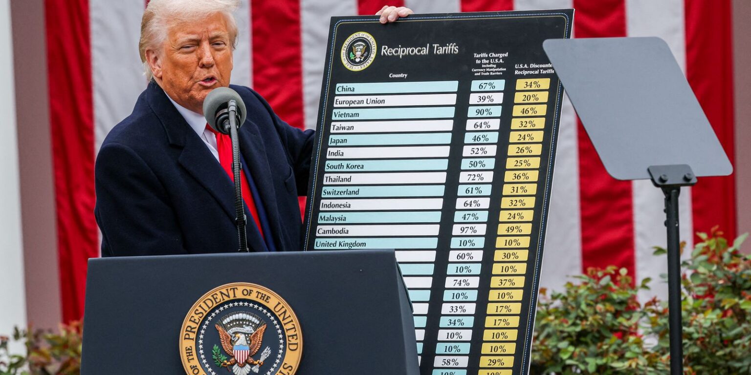Trump Impõe Tarifa de 10% em Produtos Importados do Brasil Trump Impõe Tarifa de 10% em Produtos Importados do Brasil