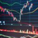 Bancos Aprovam Pausa na Alta da Selic e Preveem Queda dos Juros em Janeiro de 2026, Segundo Febraban 3 Recomendações de Investimento para Julho pelas Grandes Instituições Financeiras: BTG, Empiricus, Itaú, Santander, Genial e Outras