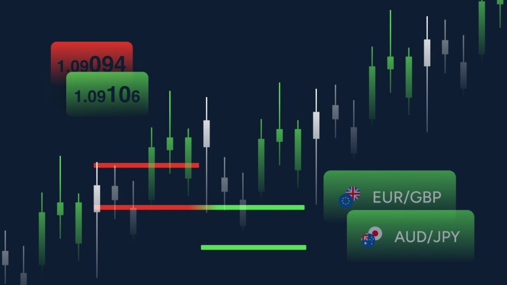 O que é Trading