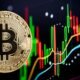 Bitcoin (BTC) Avança em Novo Rali Enquanto Ethereum (ETH) Fica para Trás: Entenda o que Está Acontecendo com as Criptomoedas 1 Bitcoin enfrenta correção mas pode fechar a semana em alta: fatores que influenciam o preço das criptomoedas atualmente
